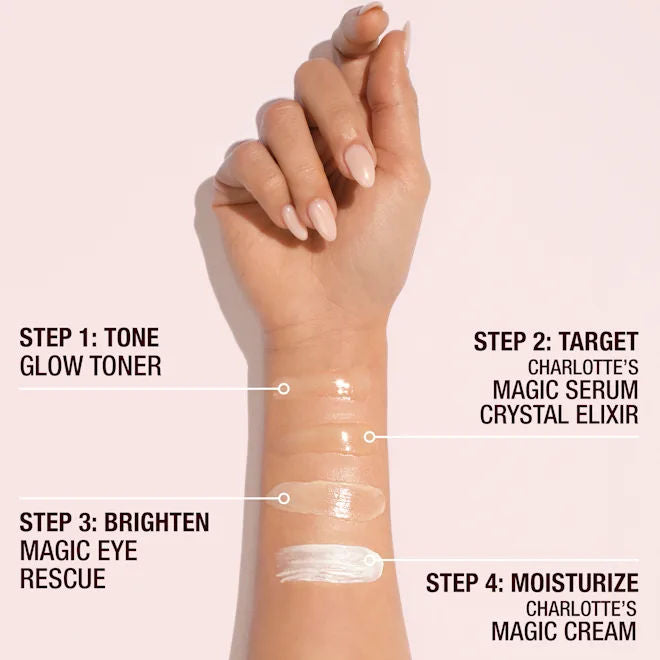 Information related to Charlotte Tilbury Immediate Skin Revival Routine Skincare Discovery Set