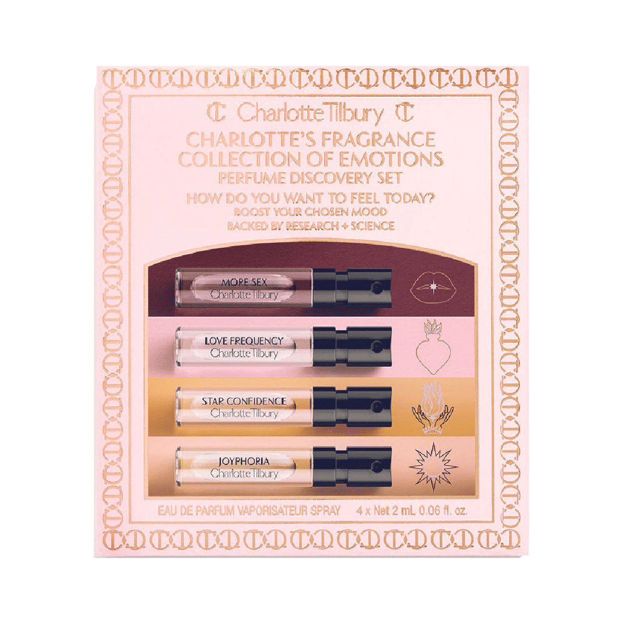 Charlotte Tilbury Charlotte's Fragrance Collection of Emotions main image