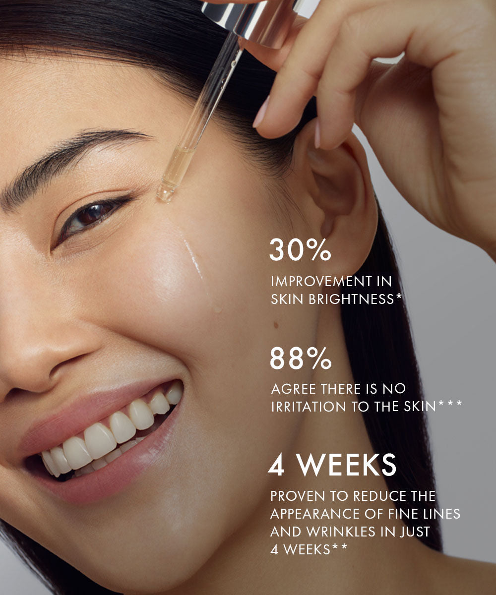 Information related to 111SKIN Black Diamond Retinol Oil