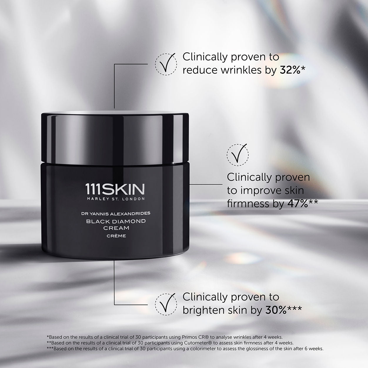 Information related to 111SKIN Black Diamond Cream
