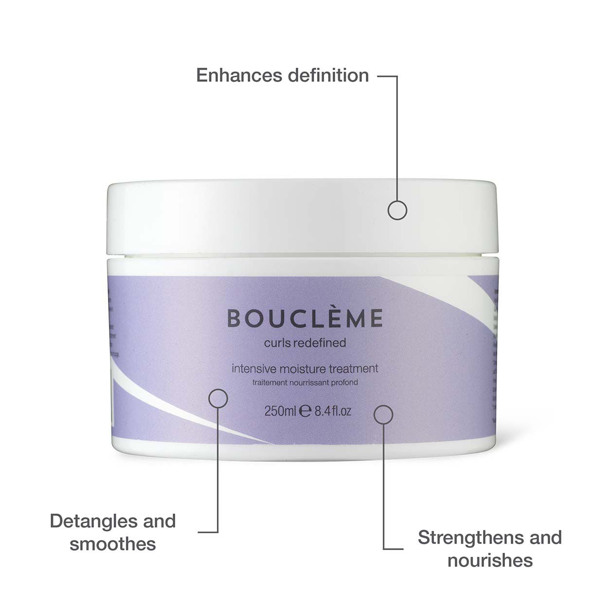 Information related to Bouclème Intensive Moisture Treatment