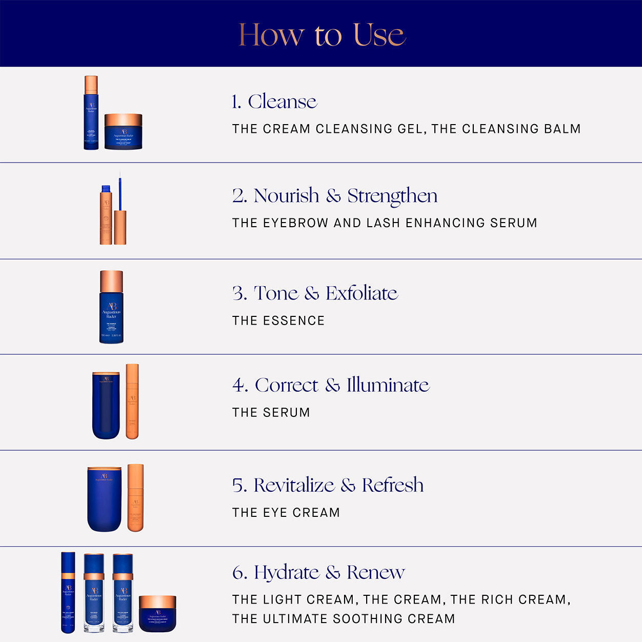 Information related to Augustinus Bader The Eyebrow and Lash Enhancing Serum