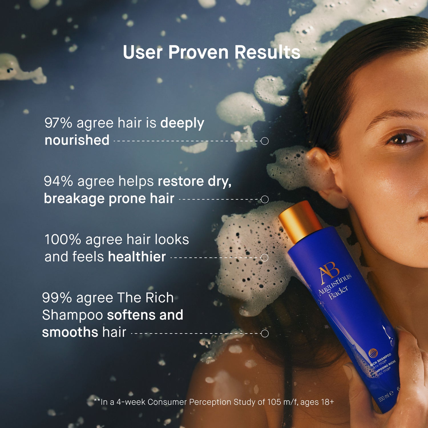 Information related to Augustinus Bader The Rich Shampoo