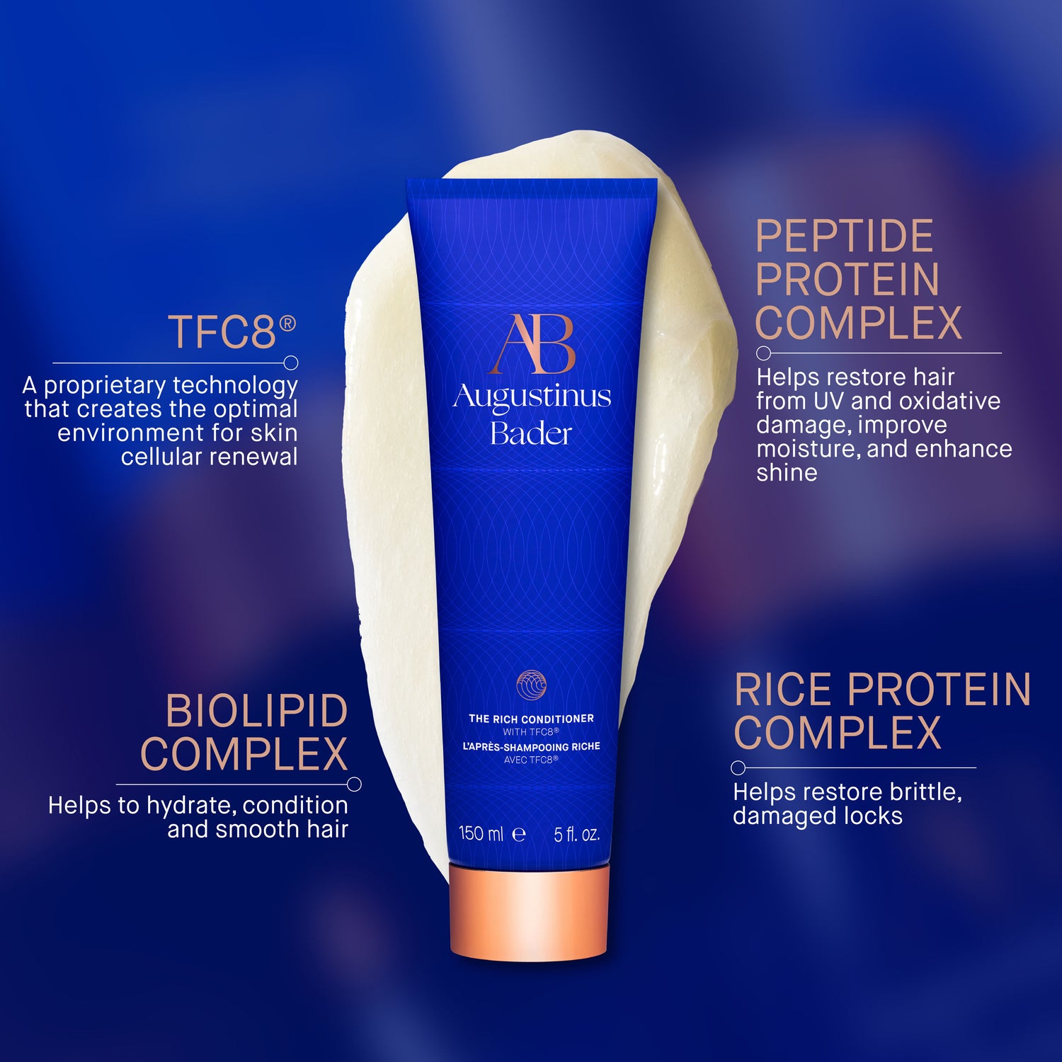 Information related to Augustinus Bader The Rich Conditioner