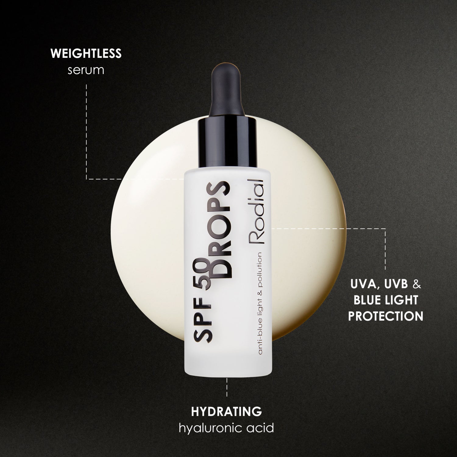 Information related to Rodial SPF 50 Drops