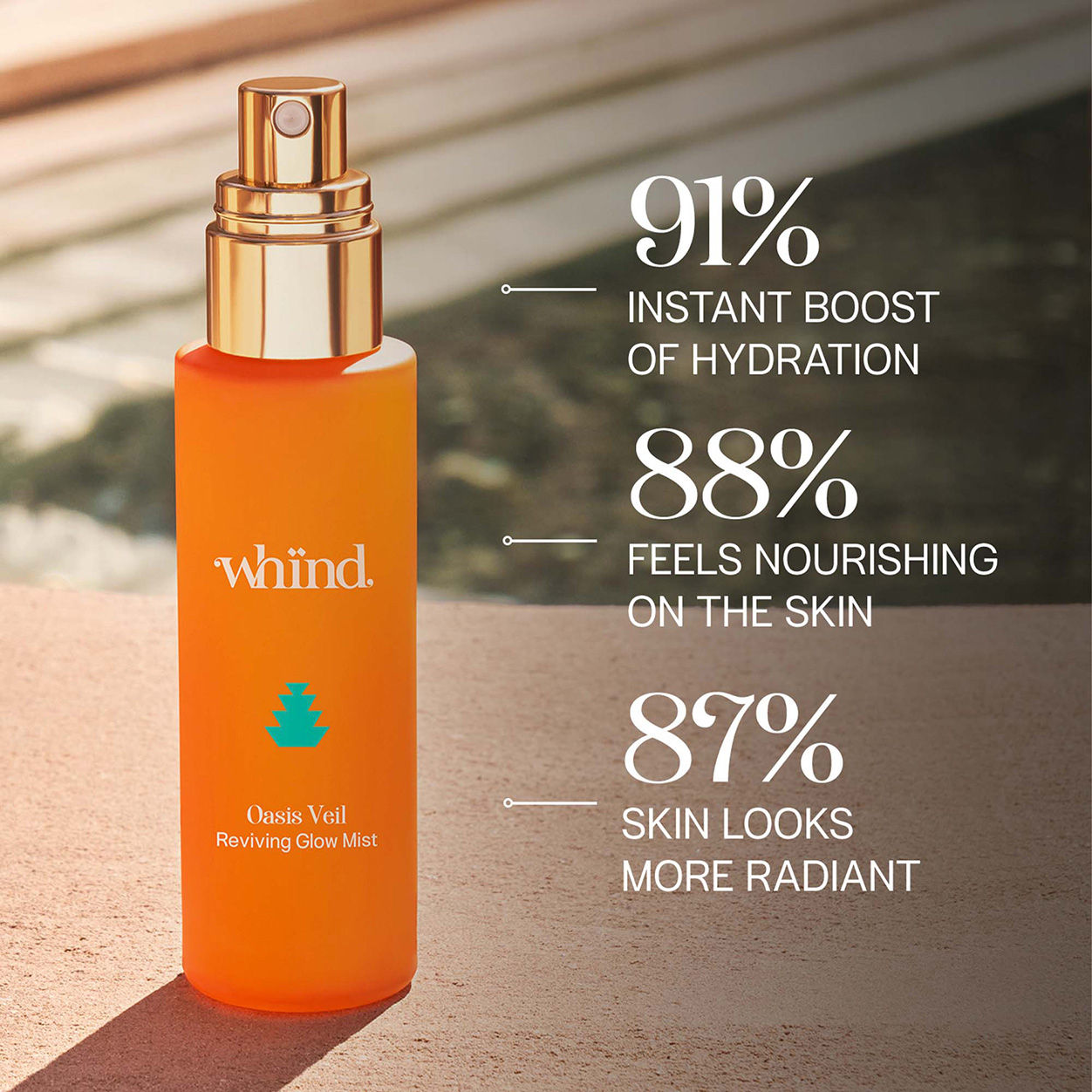Information related to Whind Oasis Veil Reviving Glow Mist