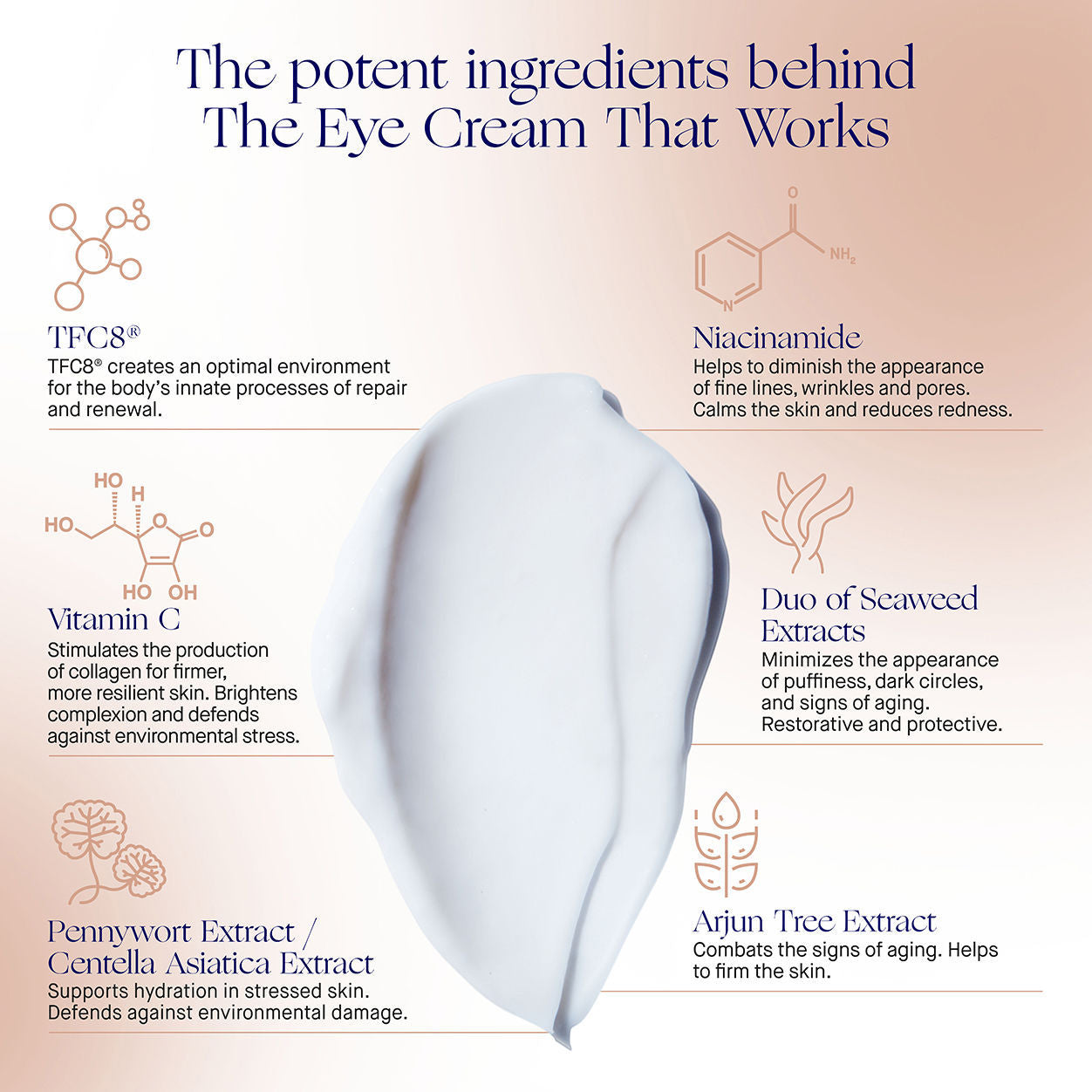 Information related to Augustinus Bader The Eye Cream Nomad