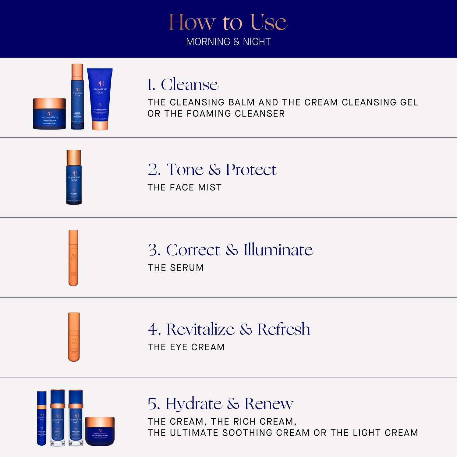 Information related to Augustinus Bader The Face Mist