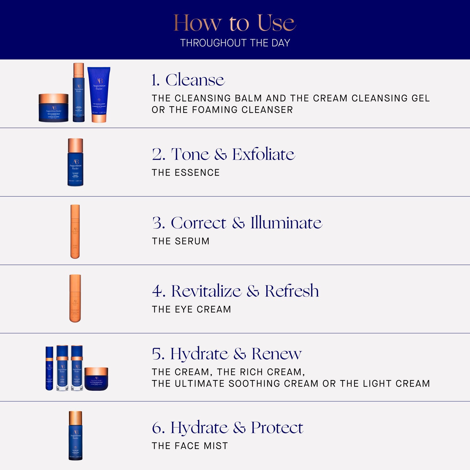 Information related to Augustinus Bader The Face Mist