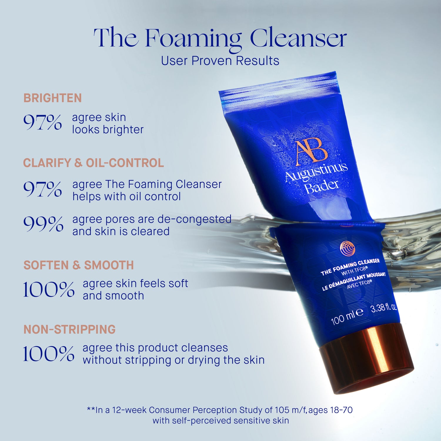 Information related to Augustinus Bader The Foaming Cleanser