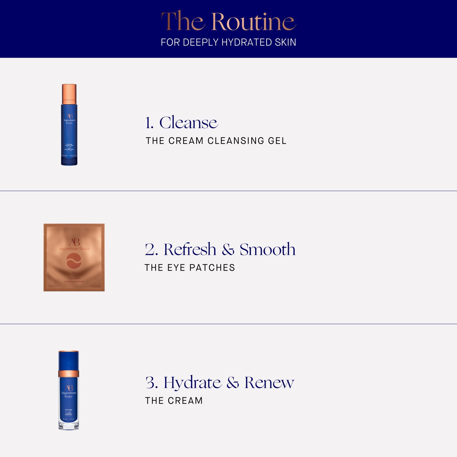 Information related to Augustinus Bader The Illuminating Collection (Limited Edition)