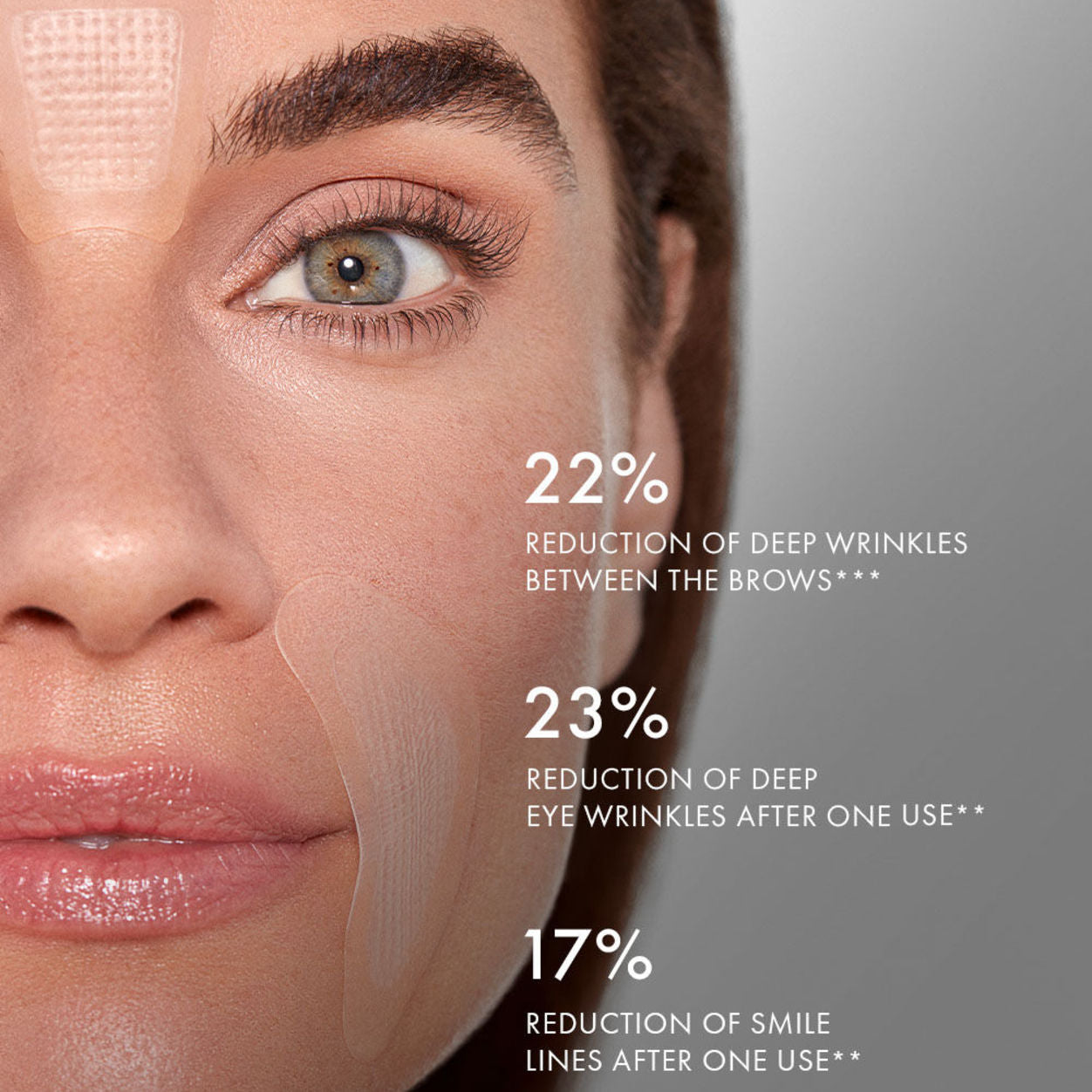 Information related to 111SKIN Wrinkle Erasing Retinol Patches