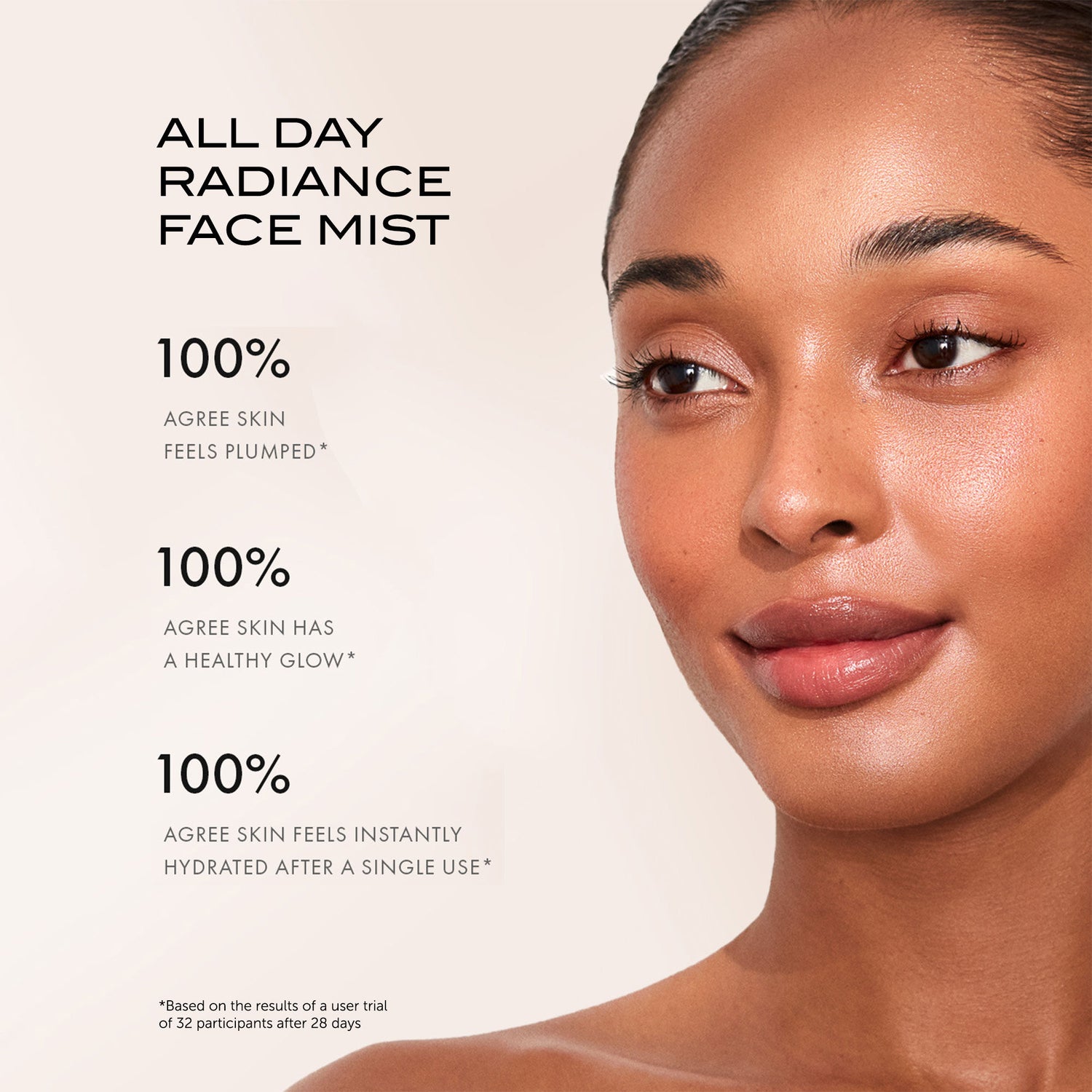 Information related to 111SKIN All Day Radiance Face Mist