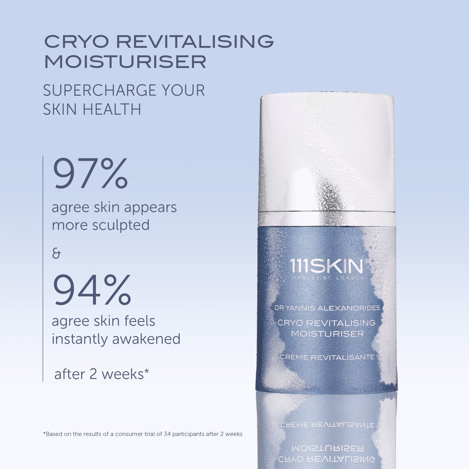 Information related to 111SKIN Cryo Revitalizing Moisturizer