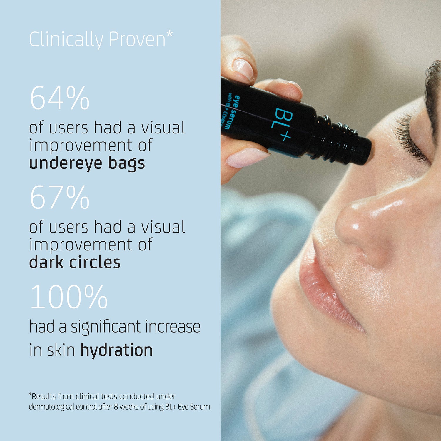 Model image of Blue Lagoon Skincare BL+ Eye Serum