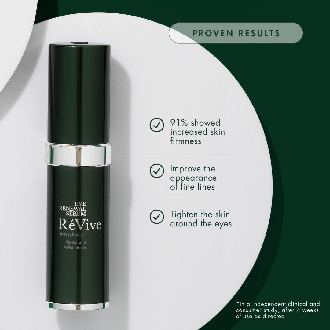 Information related to RéVive Eye Renewal Serum Firming Booster