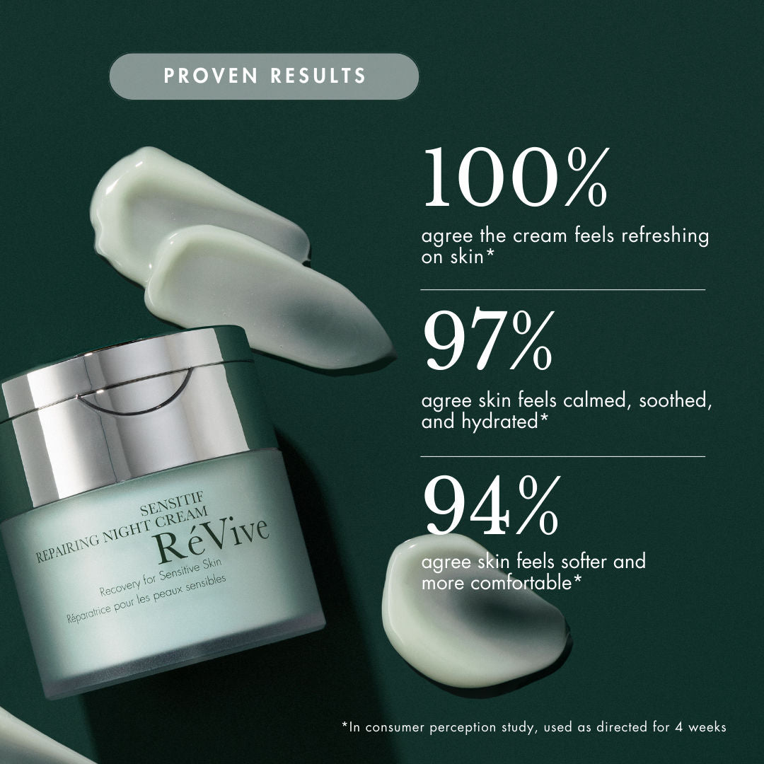 Information related to RéVive Sensitif Repairing Night Cream Recovery for Sensitive Skin