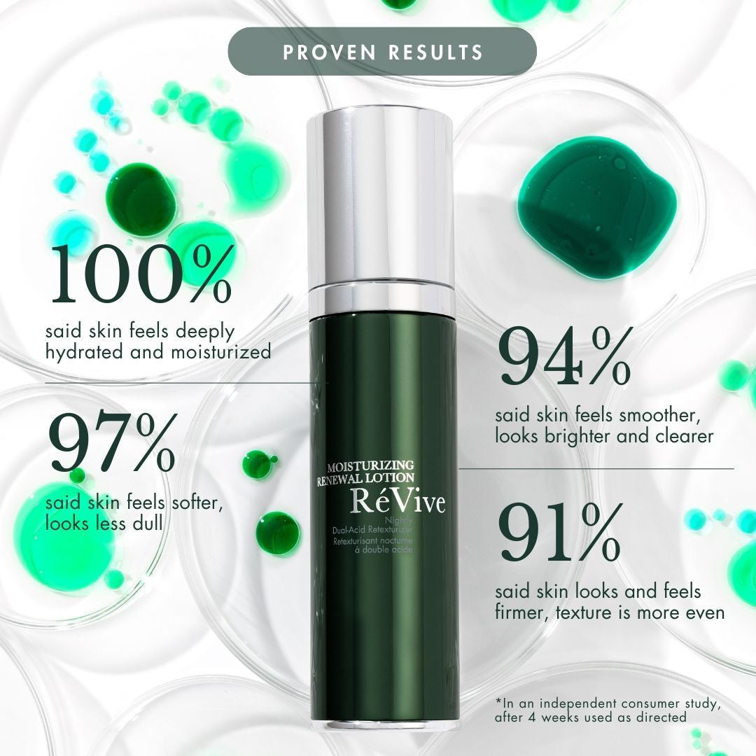 Information related to RéVive Moisturizing Renewal Lotion Nightly Dual-Acid Retexturizer