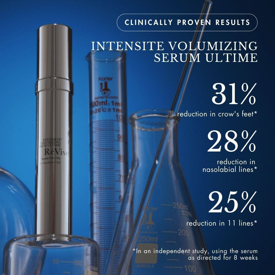 Information related to RéVive Intensité Volumizing Serum
