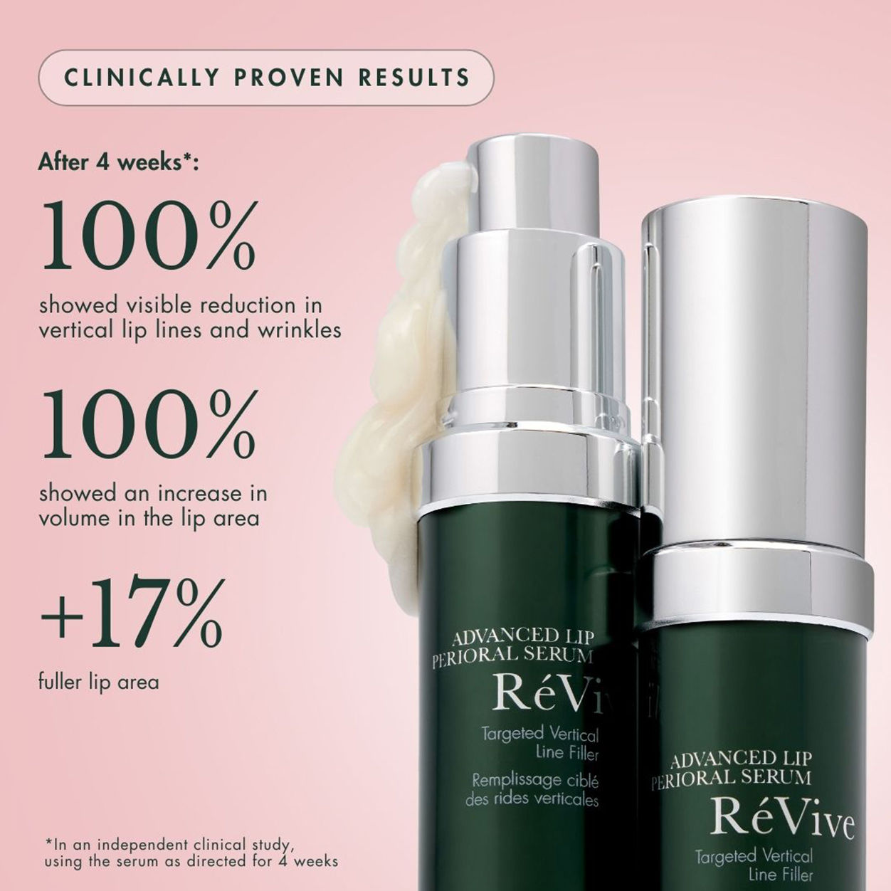 Information related to RéVive Advanced Lip Perioral Serum Targeted Vertical Line Filler