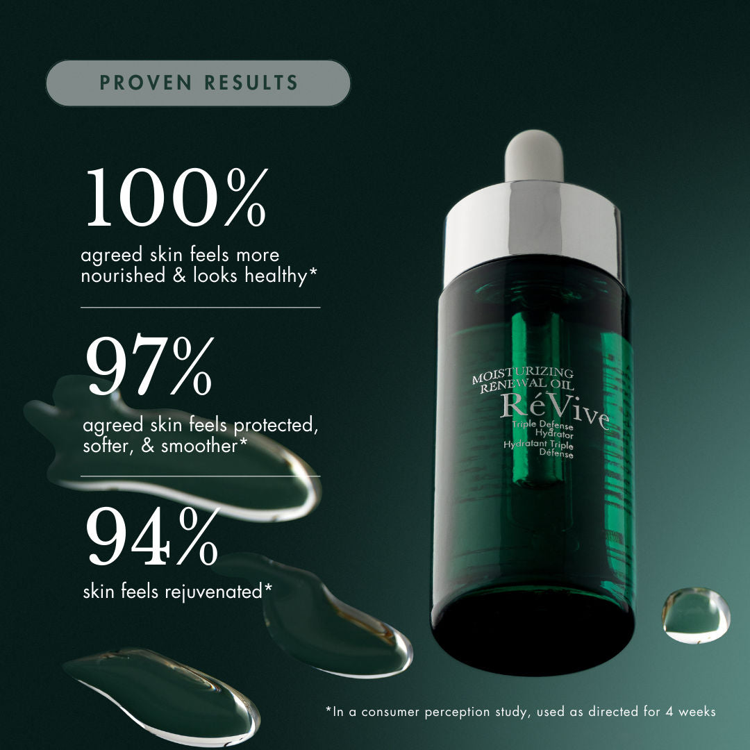 Information related to RéVive Moisturizing Renewal Oil Triple Defense Hydrator