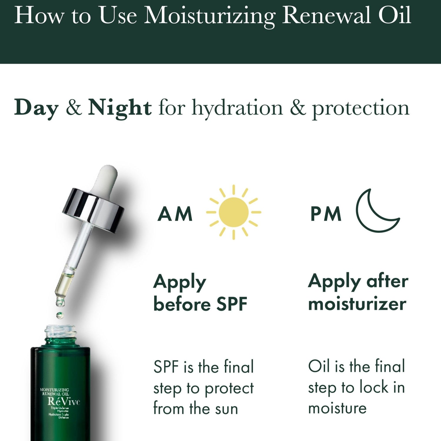 Information related to RéVive Moisturizing Renewal Oil Triple Defense Hydrator