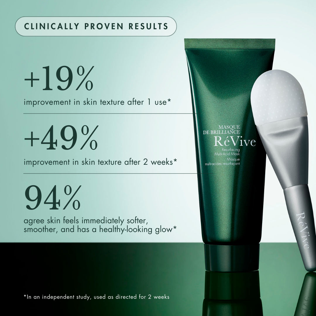 Information related to RéVive Masque De Brilliance Resurfacing Multi-Acid Mask