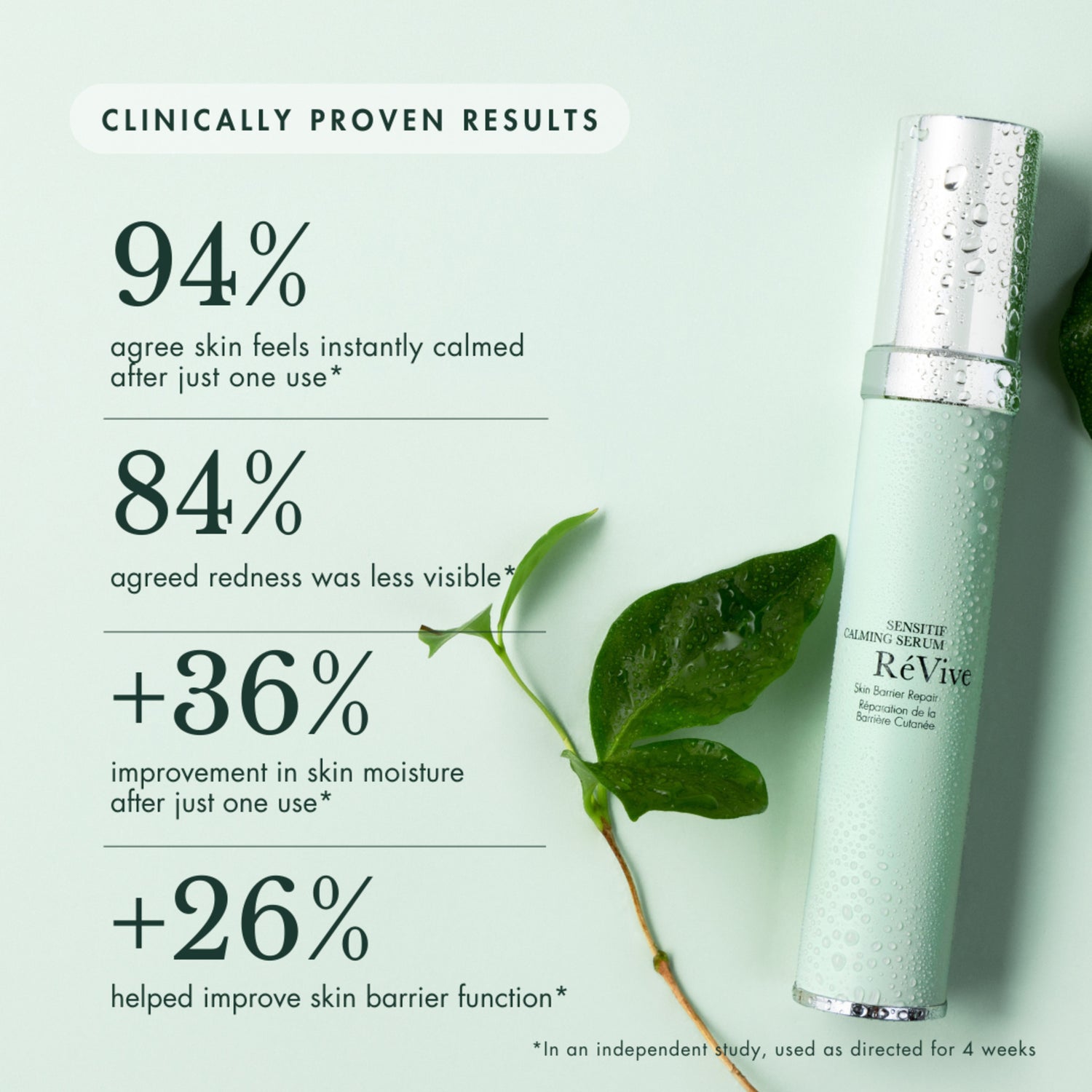 RéVive Sensitif Calming Serum Skin Barrier Repair infographics image .
