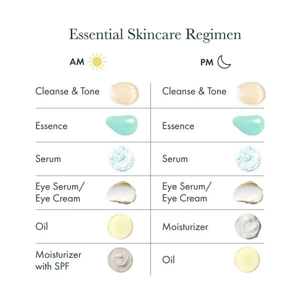 Information related to RéVive Enzyme Essence