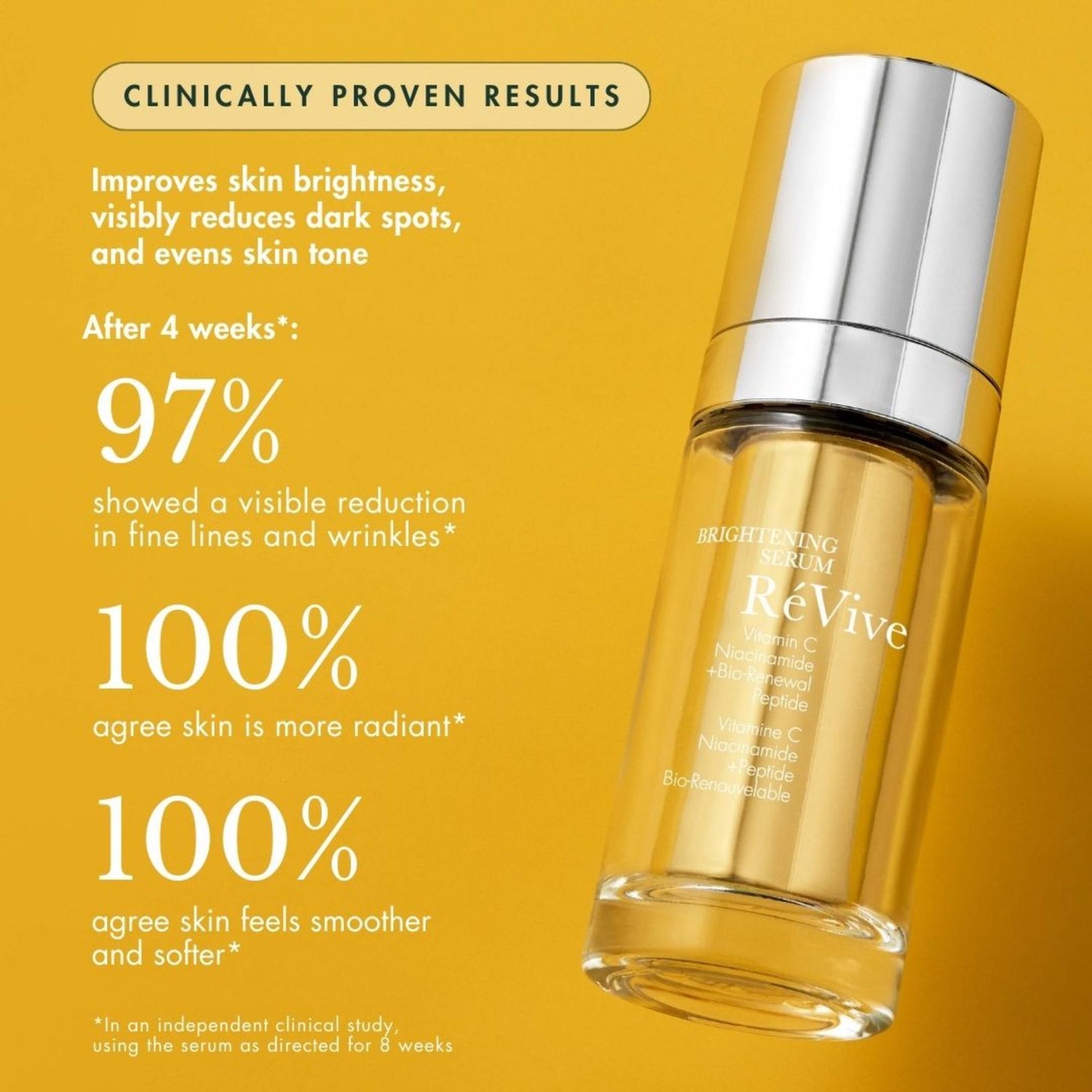 RéVive Brightening Serum infographics image .