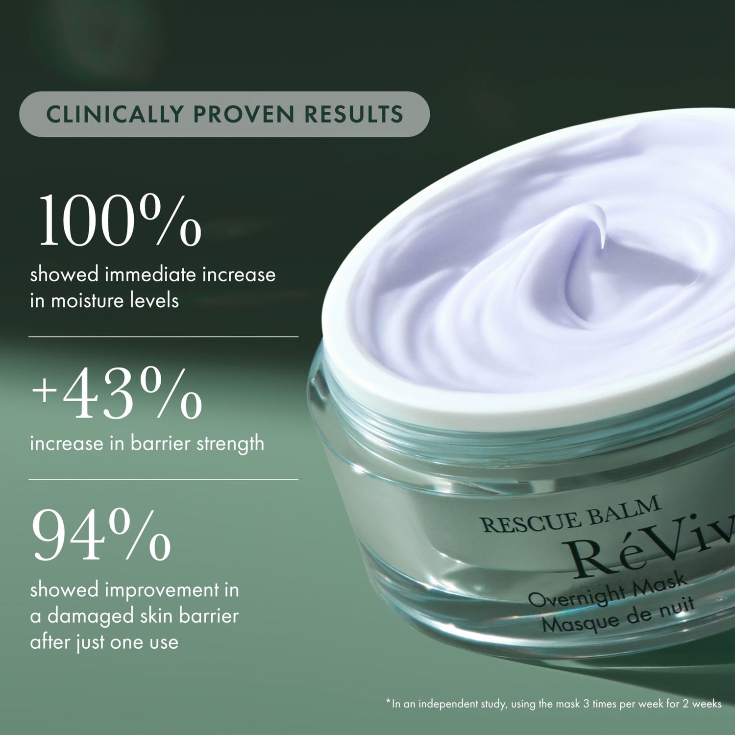 Information related to RéVive Rescue Balm Overnight Mask