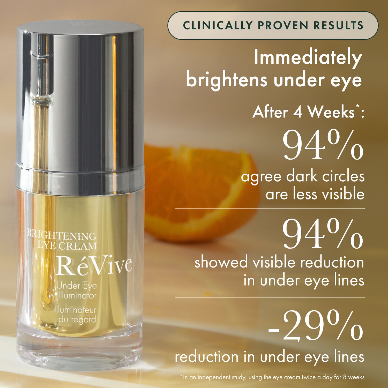 Information related to RéVive Brightening Eye Cream Under Eye Illuminator