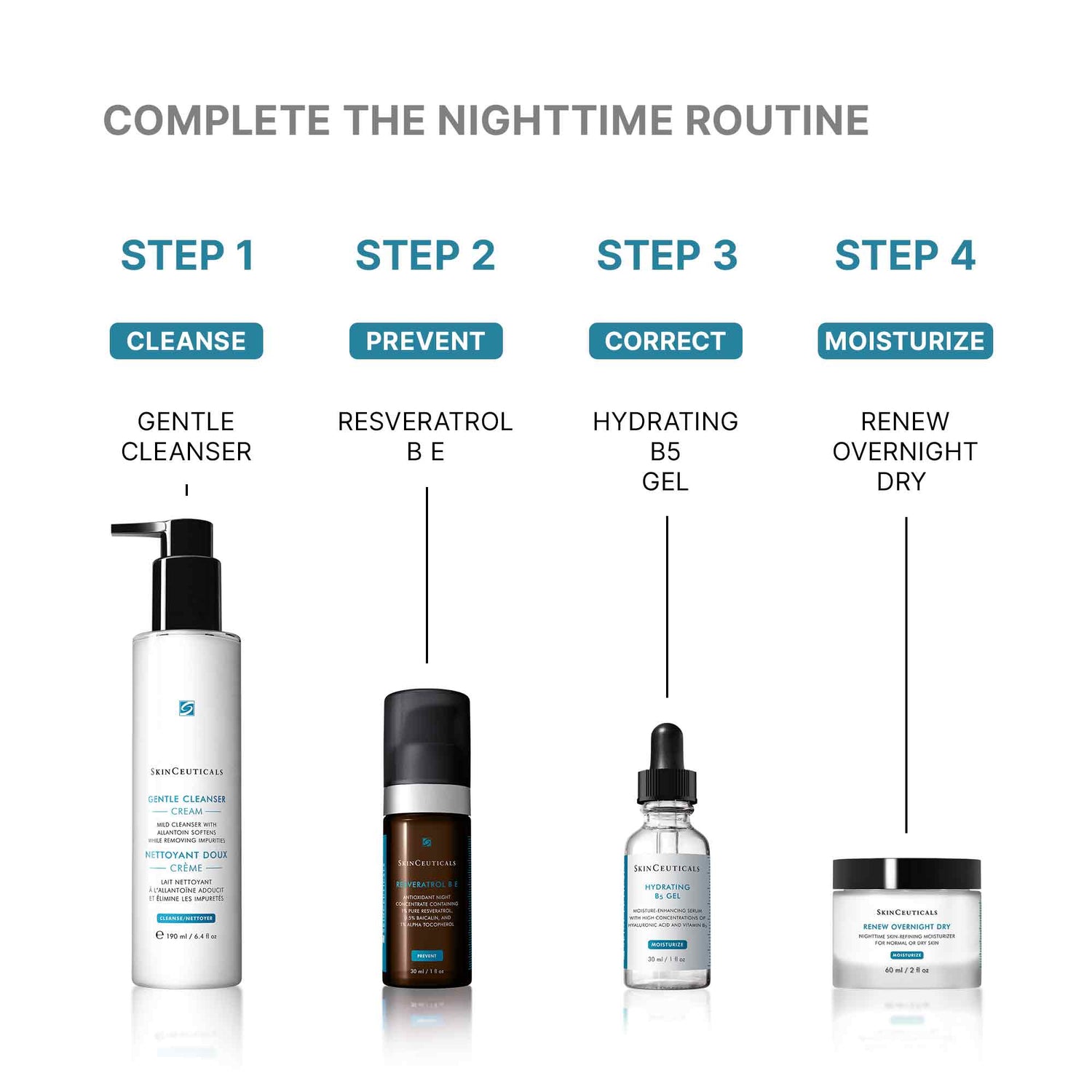 Image of product in the same collection as SkinCeuticals Renew Overnight Dry