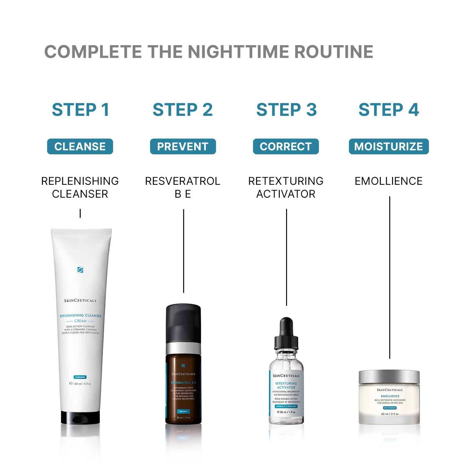 Image of product in the same collection as SkinCeuticals Emollience