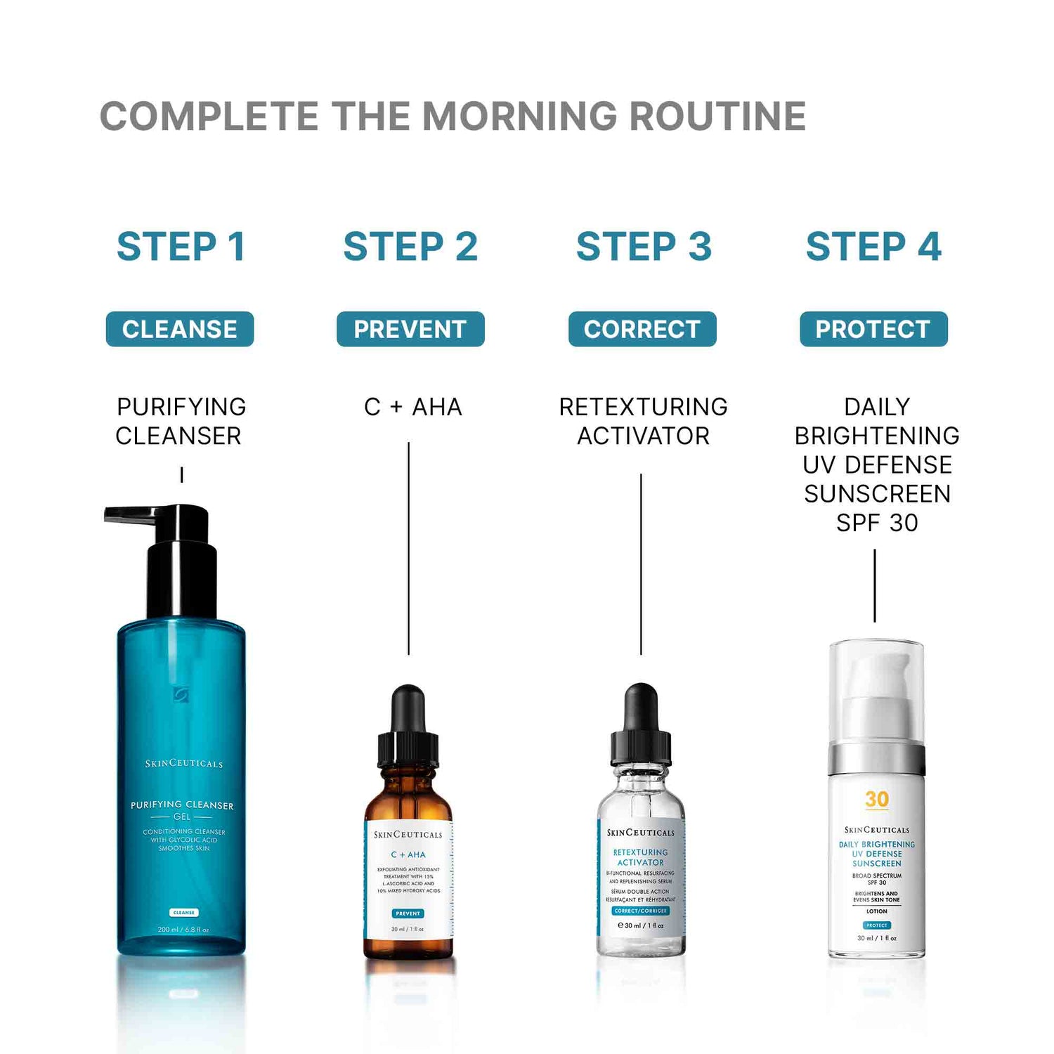 Image of product in the same collection as SkinCeuticals C + Aha