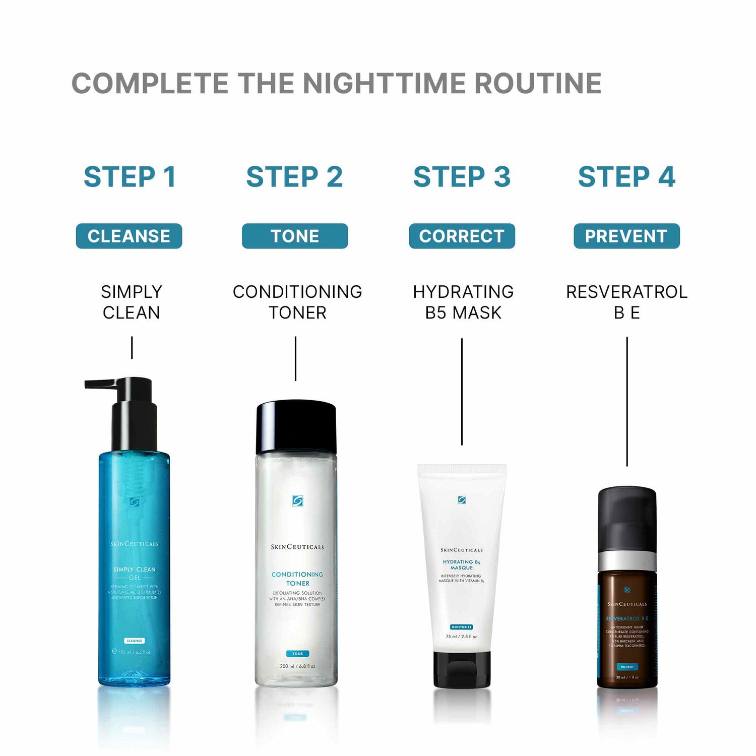 Image of product in the same collection as SkinCeuticals Hydrating B5 Masque