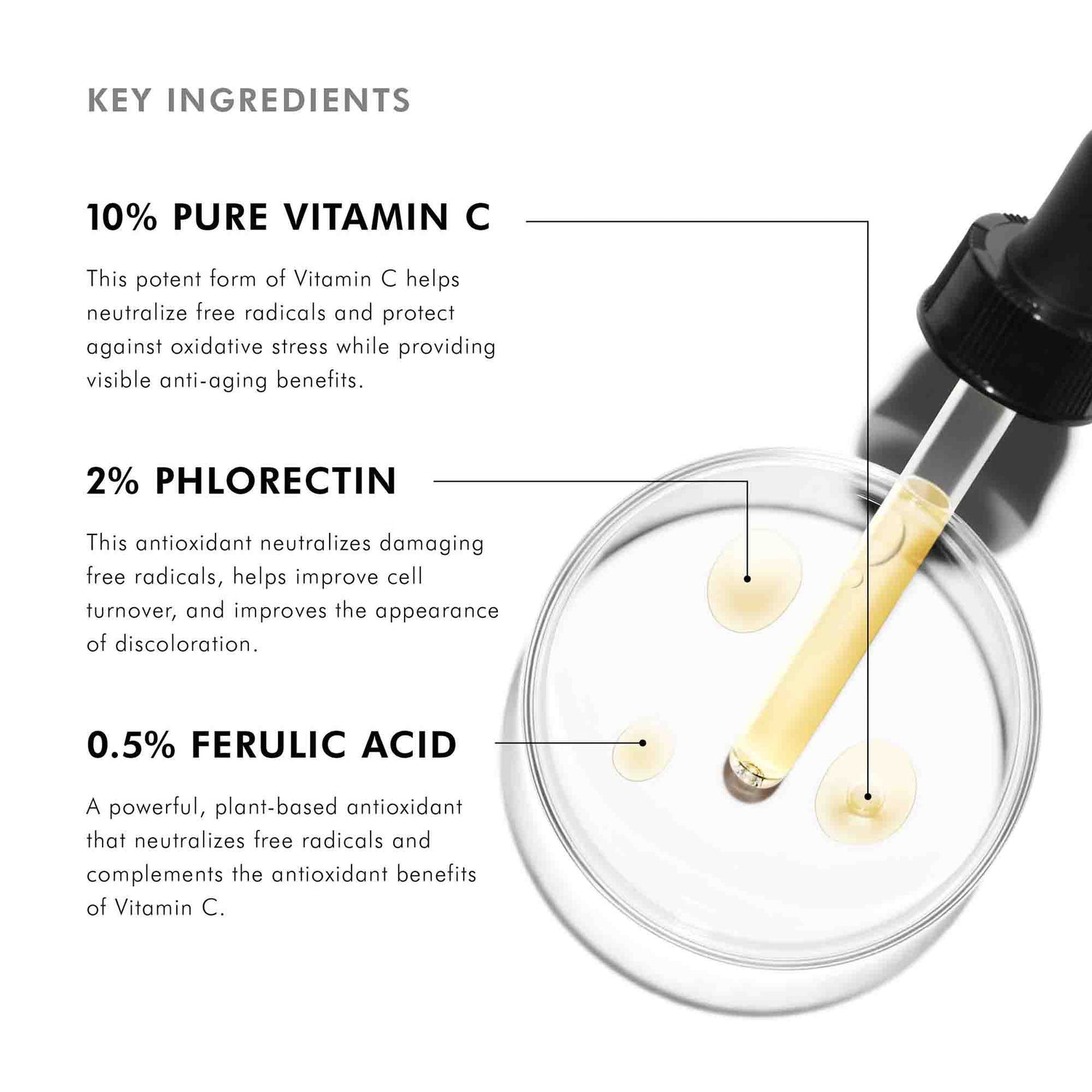 Information related to SkinCeuticals Phloretin CF