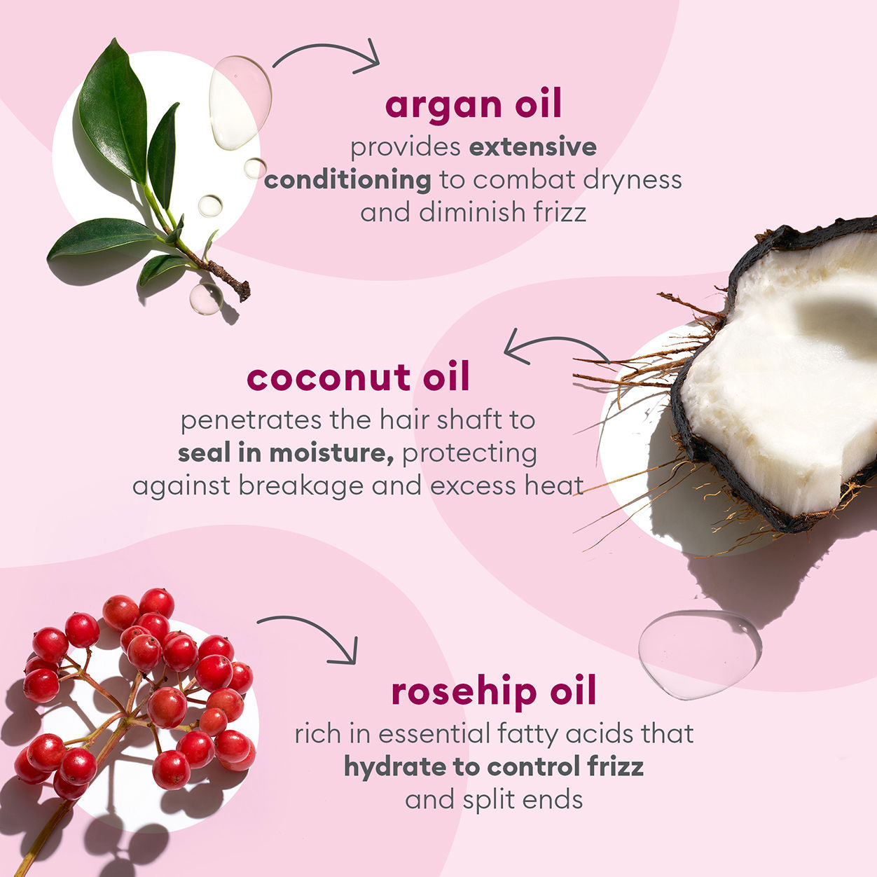 Information related to Briogeo Farewell Frizz Blow Dry Perfection Heat Protectant Cream