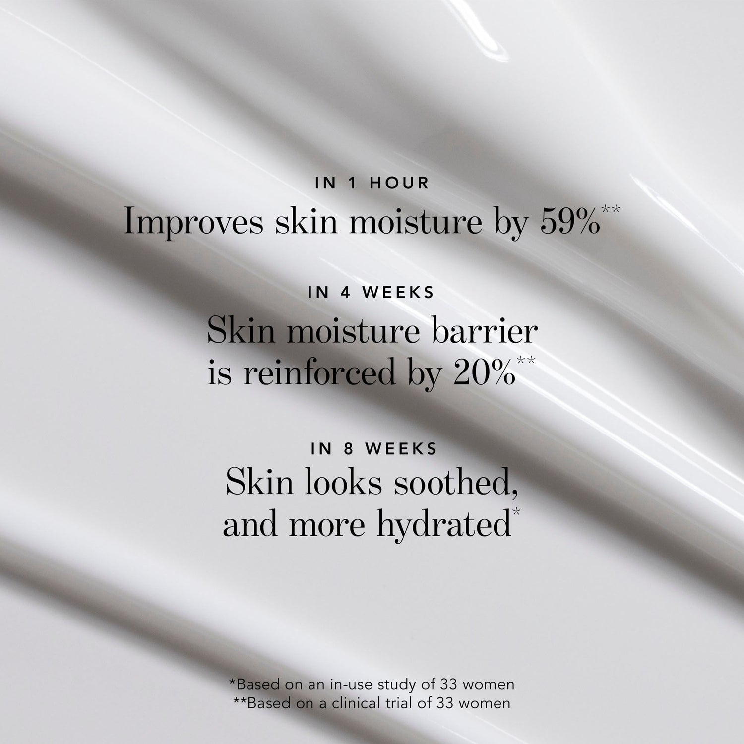 Information related to Chantecaille Jasmine and Lily Calming Mask