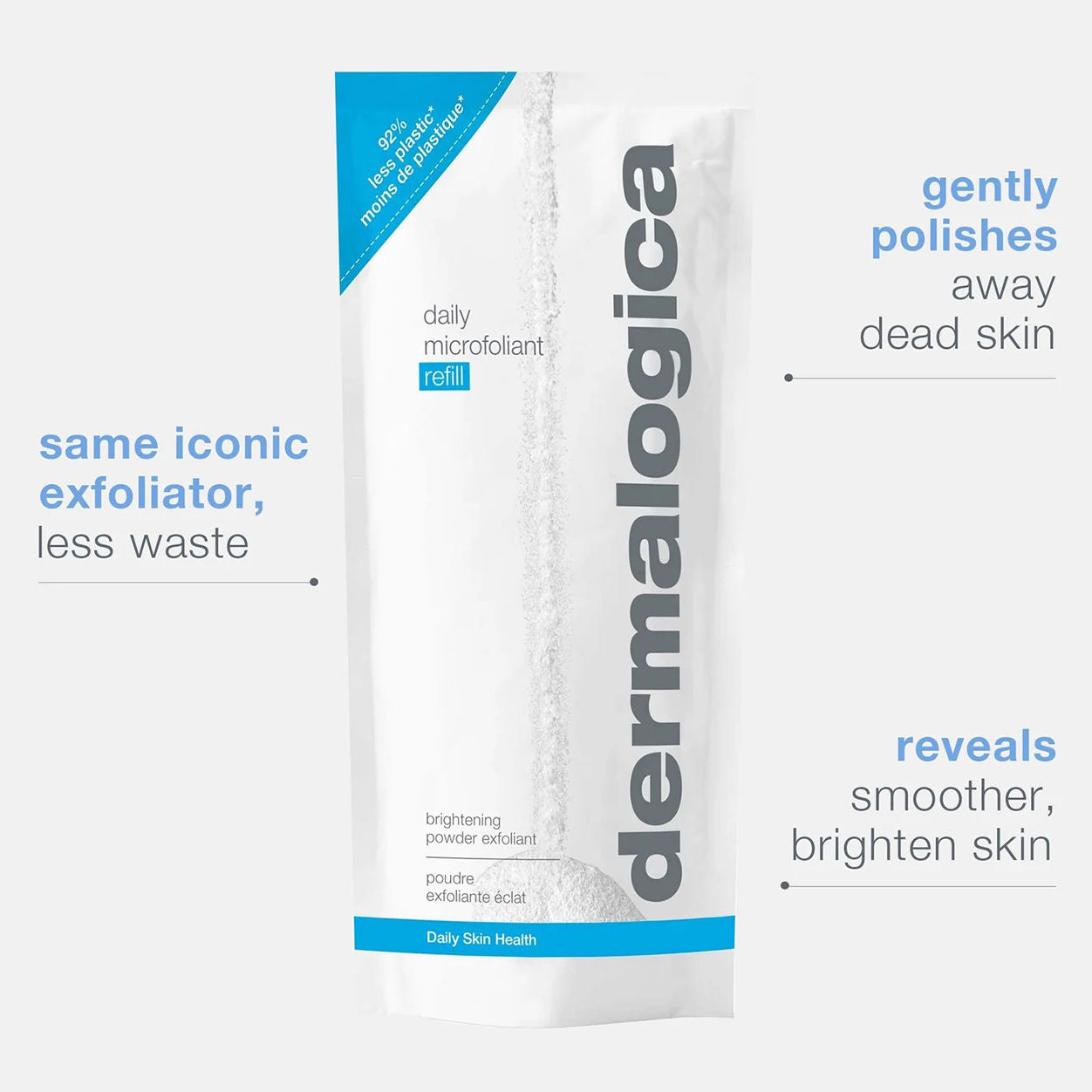 Information related to Dermalogica Daily Microfoliant Refill