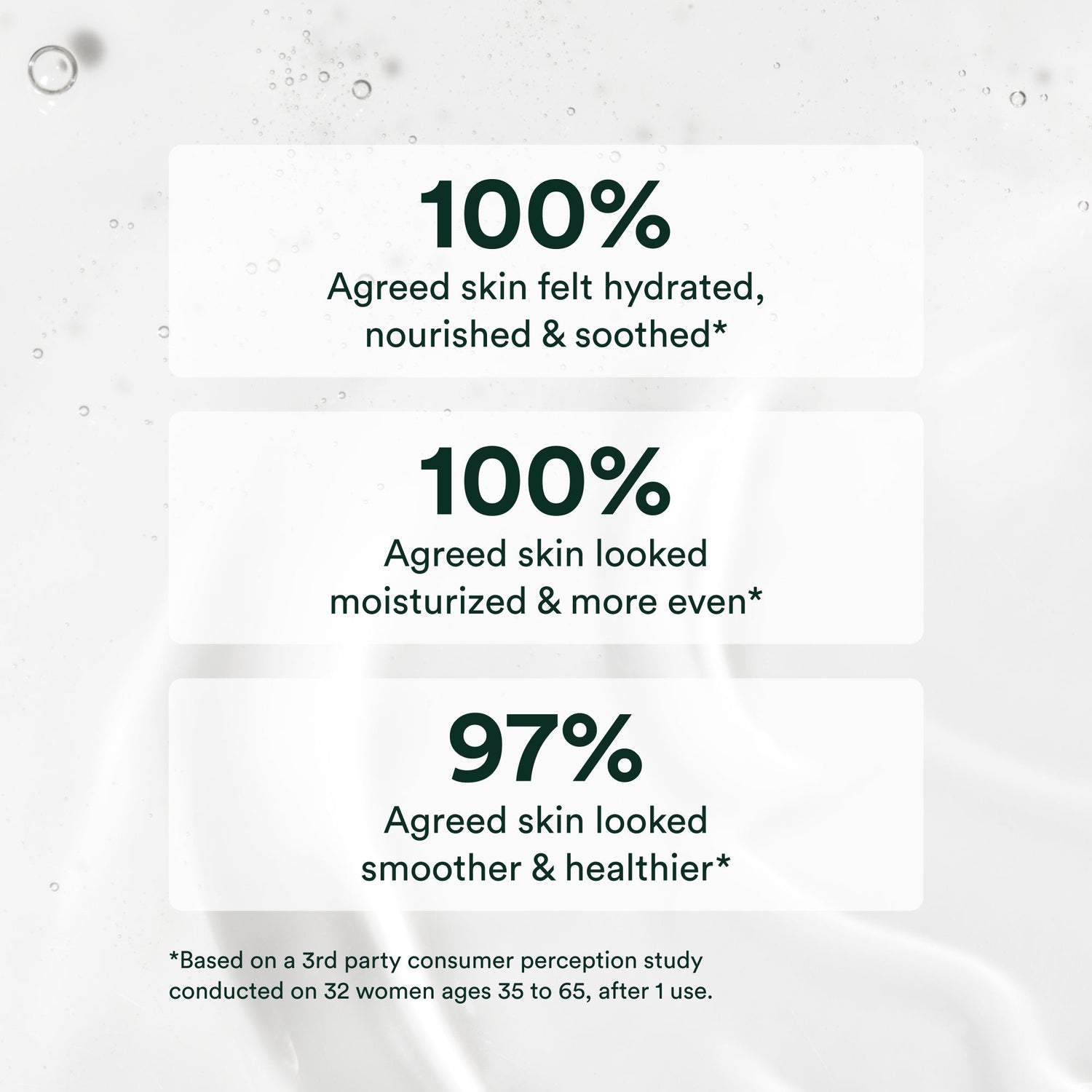 Information related to OSEA Essential Hydrating Oil