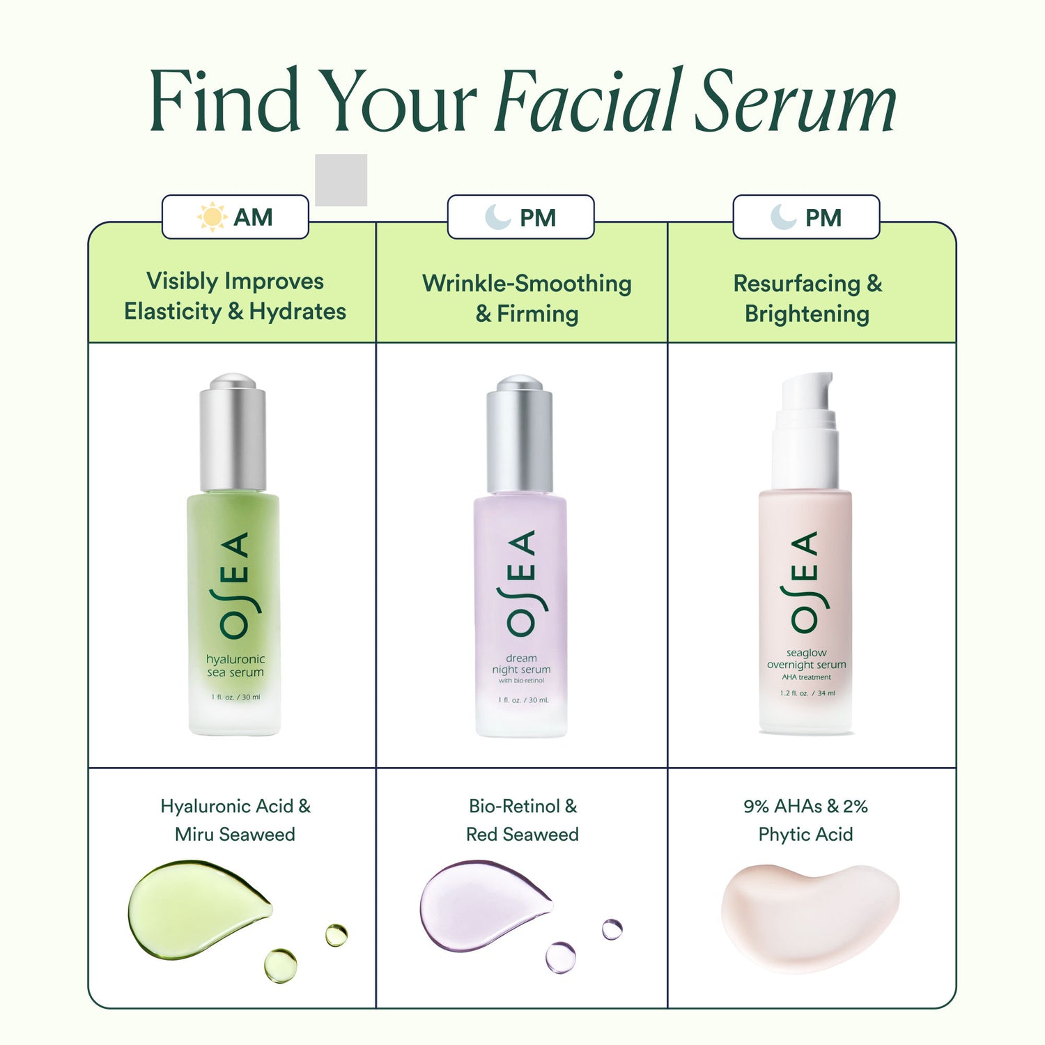 Information related to OSEA Hyaluronic Acid Sea Serum