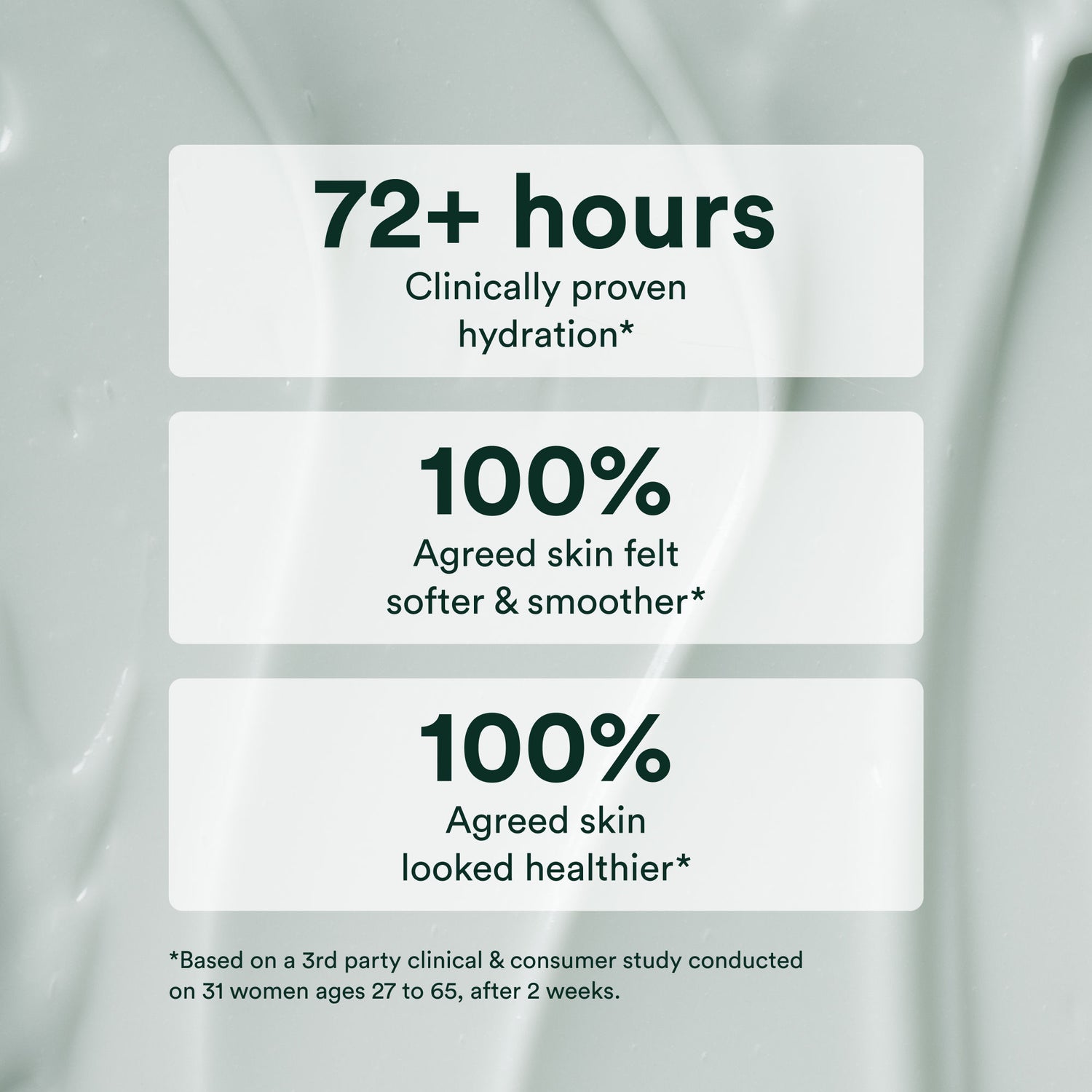 Information related to OSEA Seabiotic Water Cream