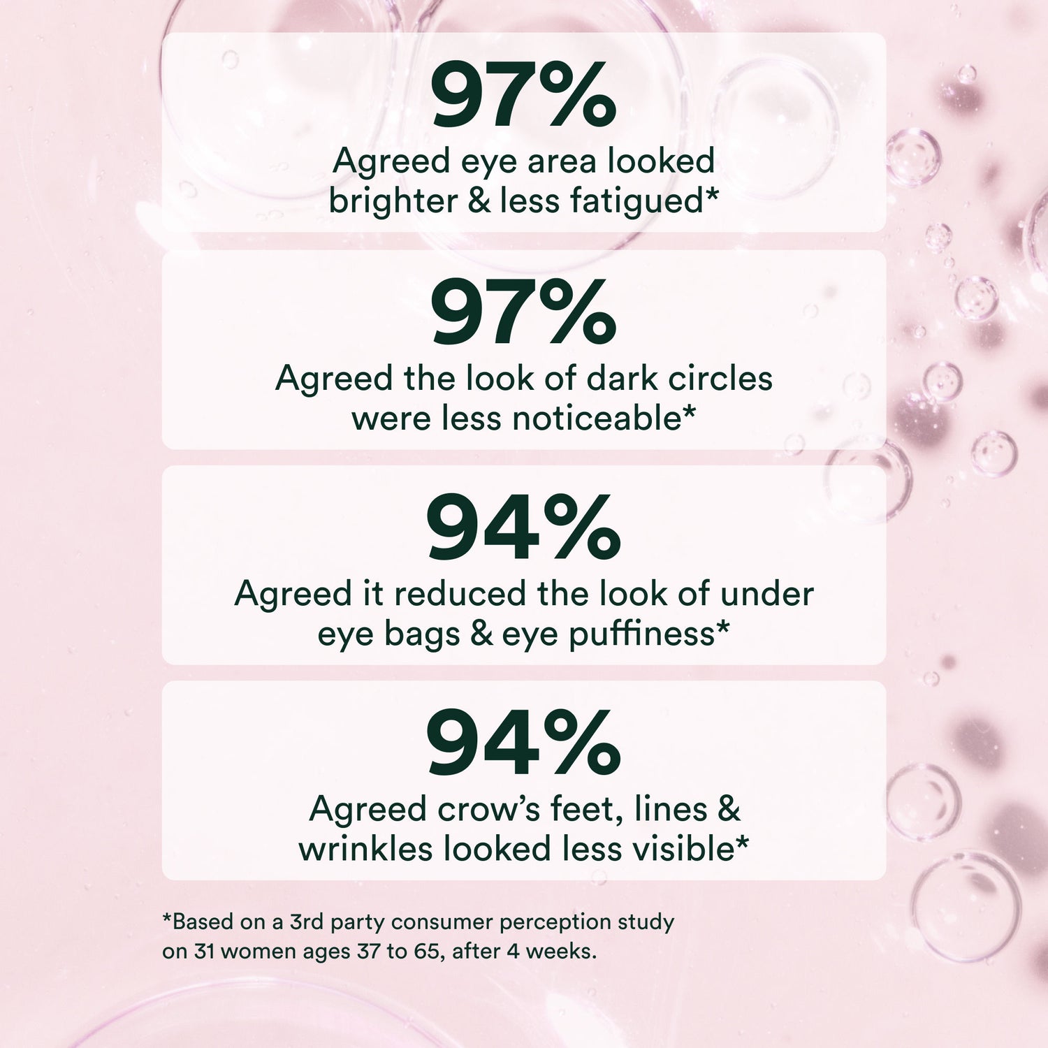 Information related to OSEA Ocean Eyes Age-Defying Eye Serum