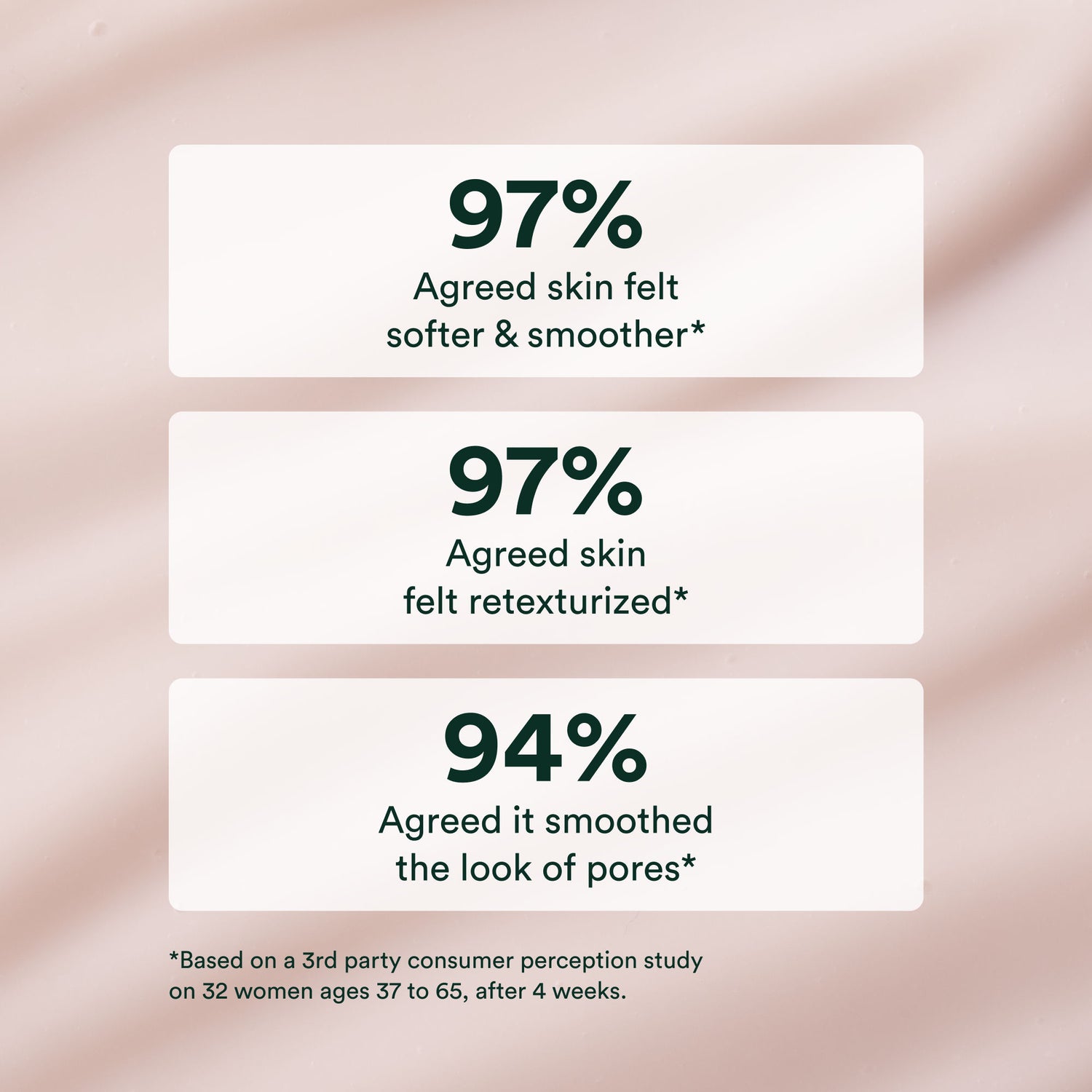 Information related to OSEA Seaglow Overnight Serum