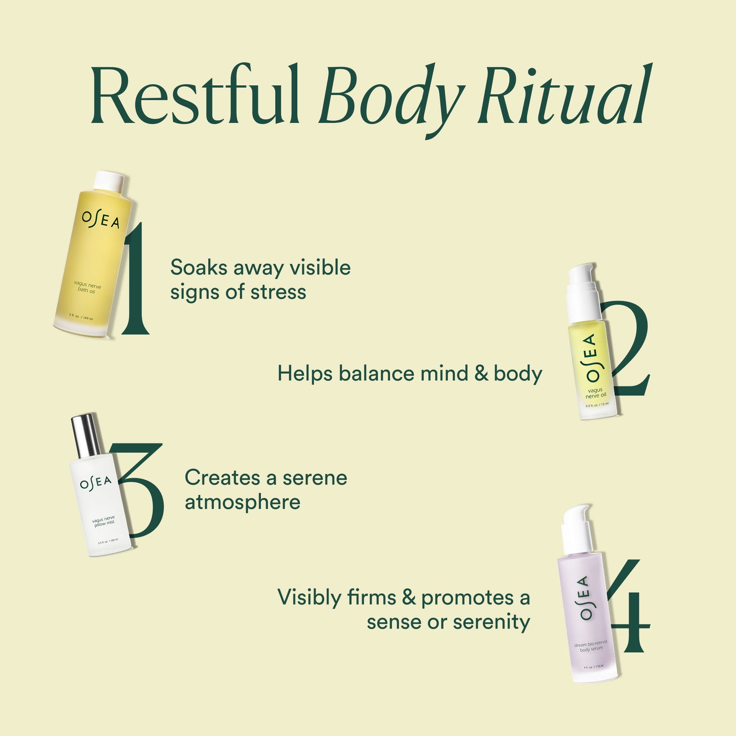 Information related to OSEA Vagus Nerve Bath Oil