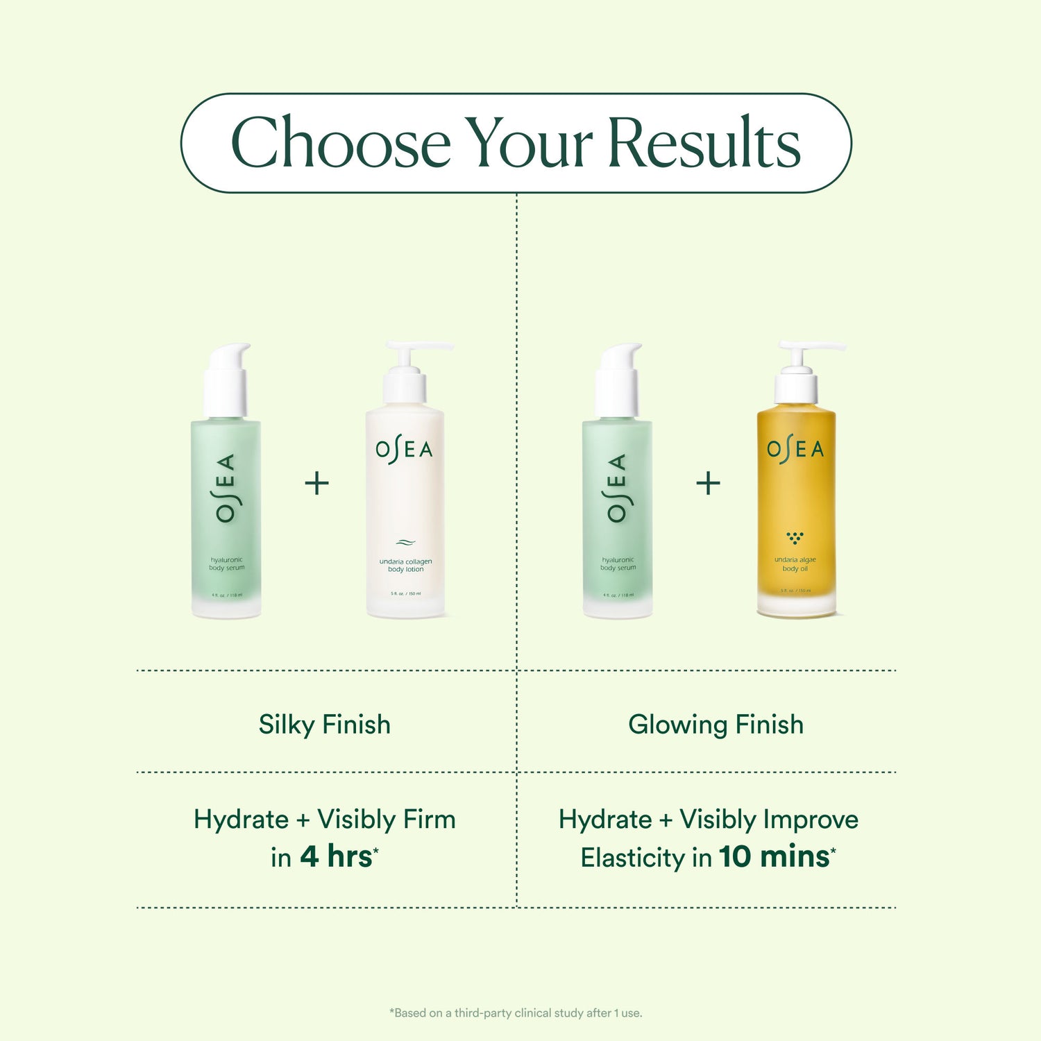 Information related to OSEA Hyaluronic Acid Body Serum