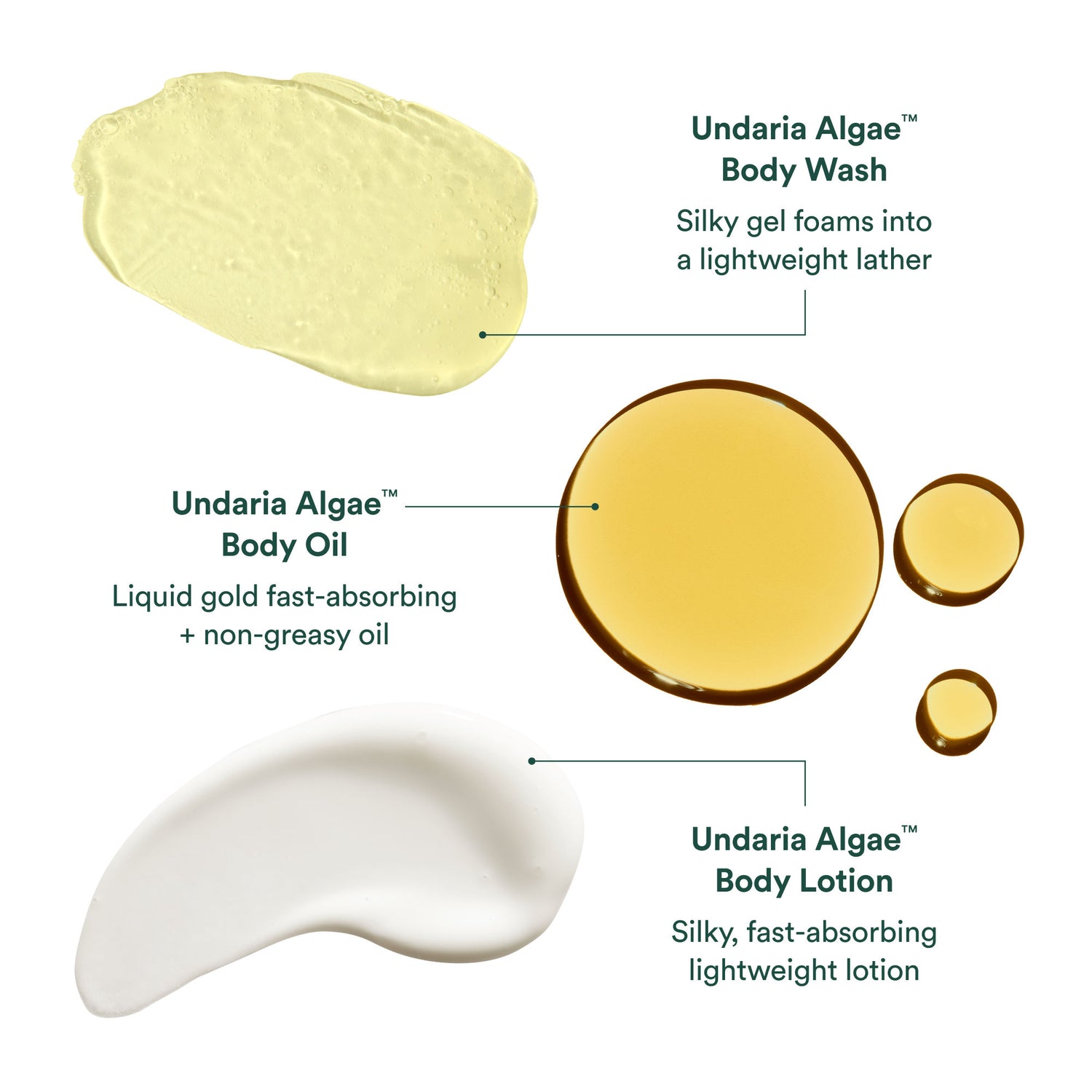 Information related to OSEA Undaria Body Glow Trio Mother's Day Gift Set (Limited Edition)