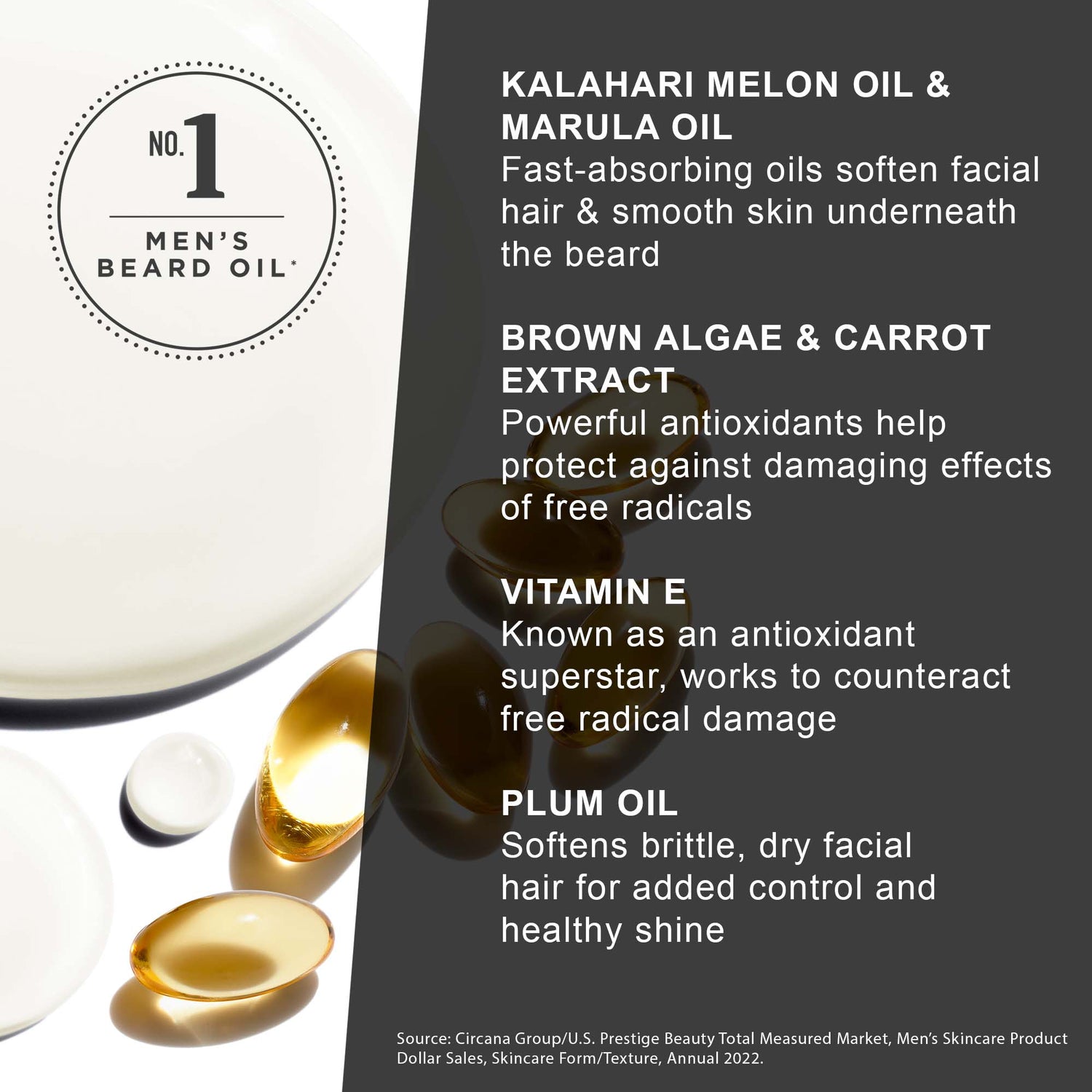 Information related to Jack Black Beard Oil
