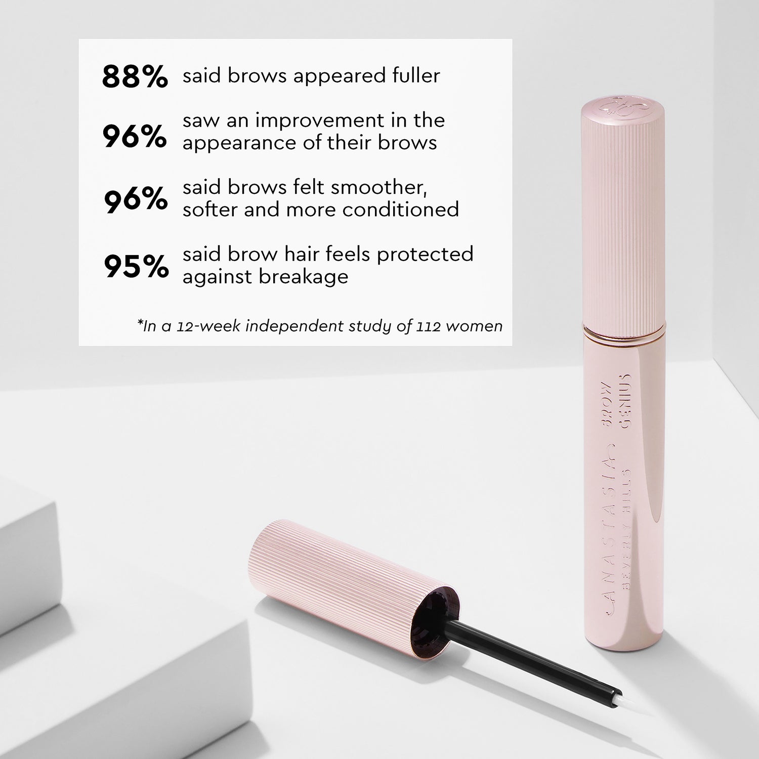 Information related to Anastasia Beverly Hills Brow Genius Conditioning Brow Serum